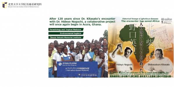 Graduate School of Medical Sciences